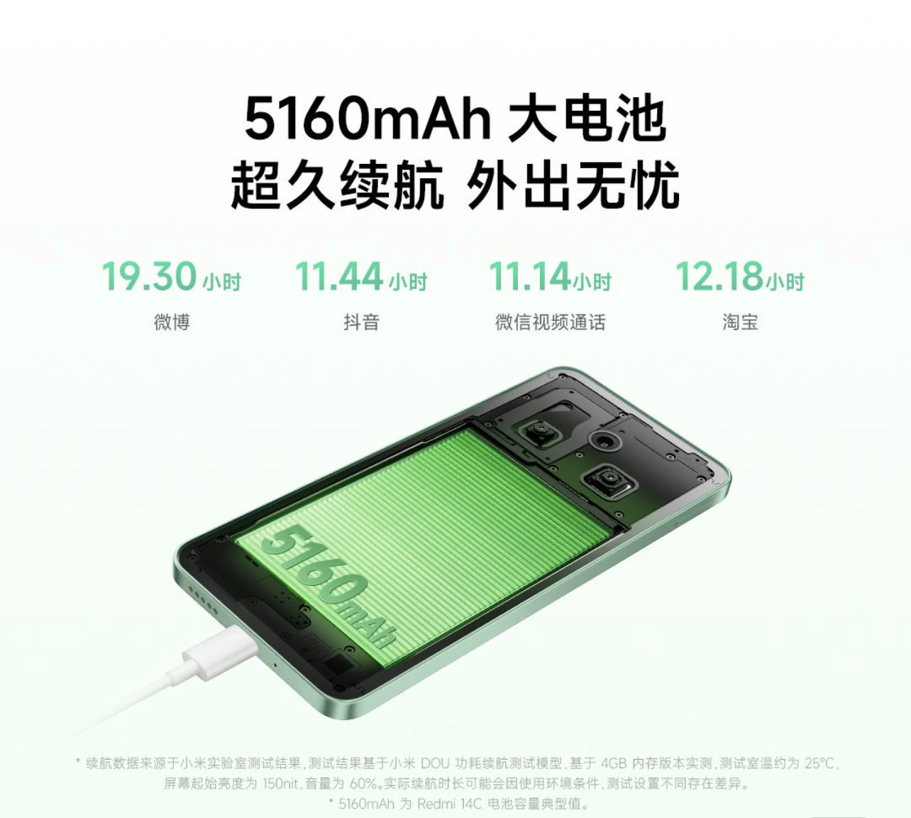 红米14C （全新未开封）